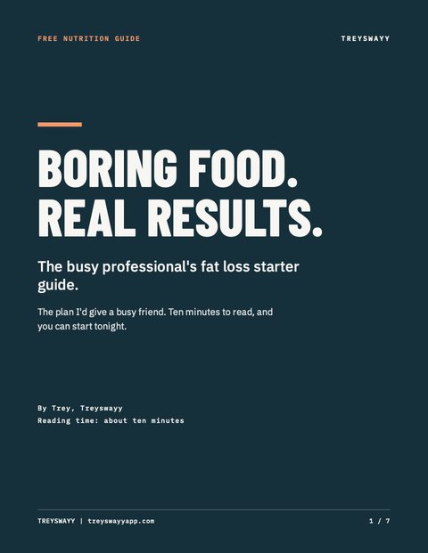 Cover page of the free nutrition guide, titled Boring Food. Real Results.
